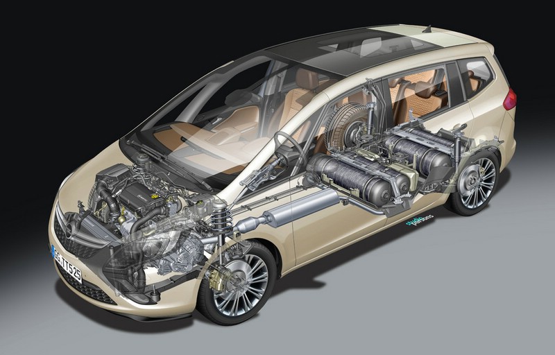 Der Opel Zafira Tourer mit Gasantrieb