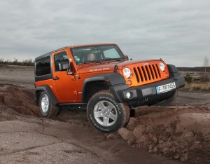 Wrangler Der Geländewagen von Jeep